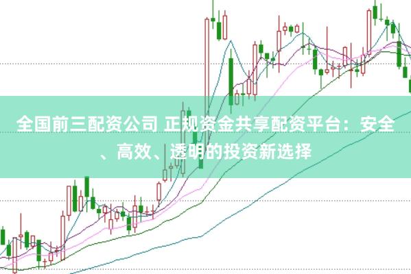 全国前三配资公司 正规资金共享配资平台：安全、高效、透明的投资新选择