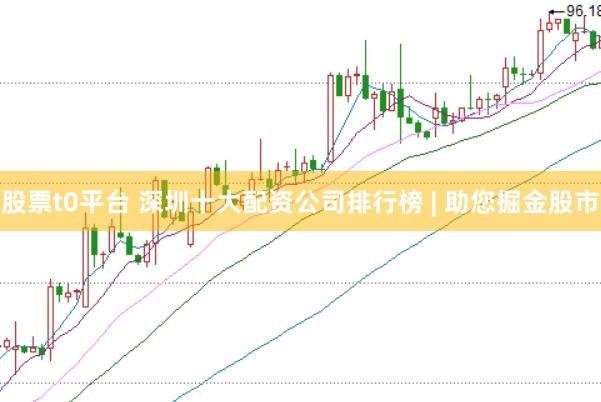 股票t0平台 深圳十大配资公司排行榜 | 助您掘金股市