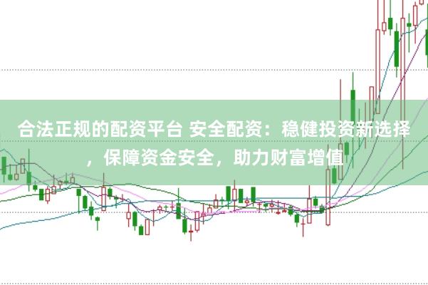 合法正规的配资平台 安全配资：稳健投资新选择，保障资金安全，助力财富增值