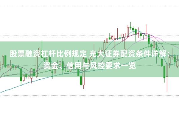 股票融资杠杆比例规定 光大证券配资条件详解：资金、信用与风控要求一览