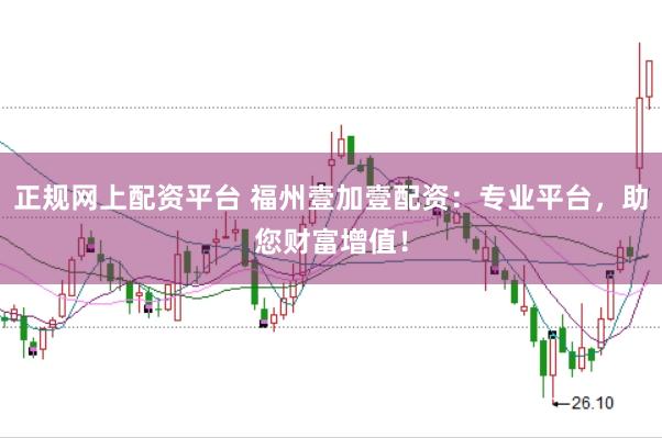 正规网上配资平台 福州壹加壹配资：专业平台，助您财富增值！
