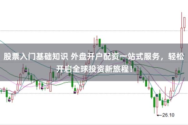 股票入门基础知识 外盘开户配资一站式服务，轻松开启全球投资新旅程！