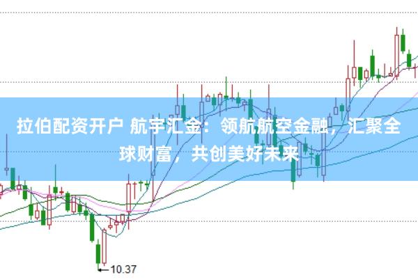 拉伯配资开户 航宇汇金：领航航空金融，汇聚全球财富，共创美好未来