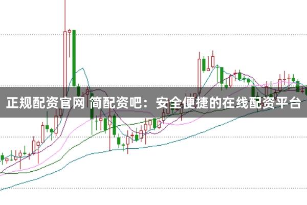 正规配资官网 简配资吧：安全便捷的在线配资平台