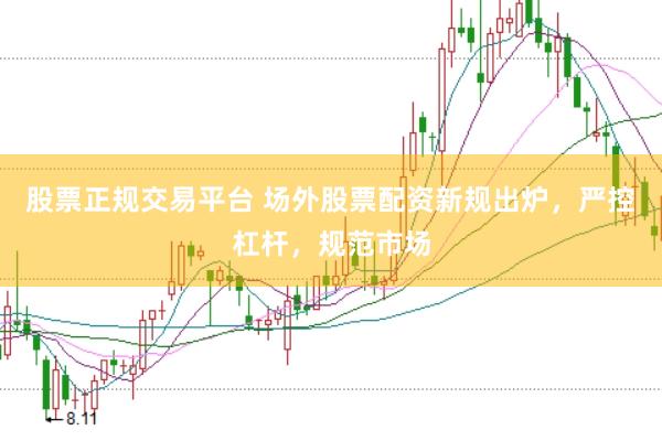 股票正规交易平台 场外股票配资新规出炉，严控杠杆，规范市场