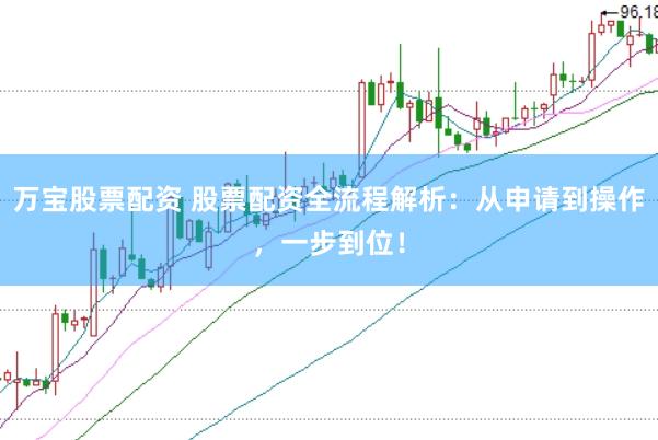 万宝股票配资 股票配资全流程解析：从申请到操作，一步到位！